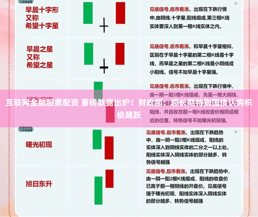 互联网金融股票配资 重磅数据出炉！财政部：超长期特别国债认购积极踊跃