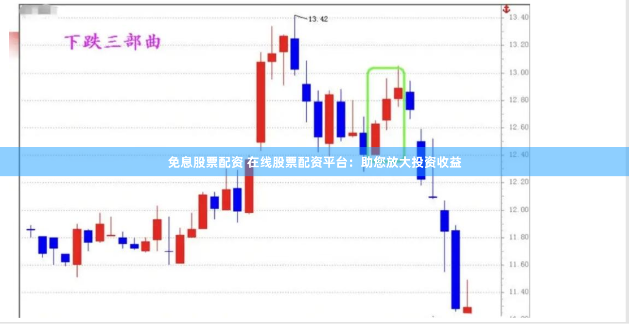 免息股票配资 在线股票配资平台：助您放大投资收益