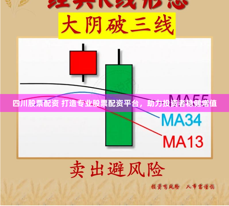四川股票配资 打造专业股票配资平台，助力投资者稳健增值
