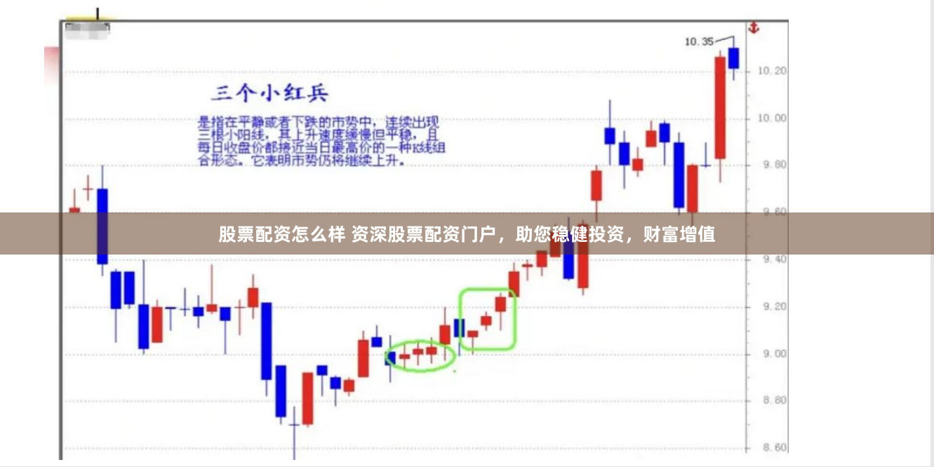 股票配资怎么样 资深股票配资门户，助您稳健投资，财富增值