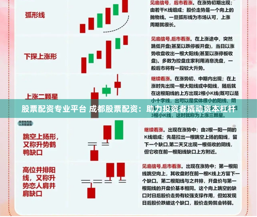 股票配资专业平台 成都股票配资：助力投资者撬动资本杠杆
