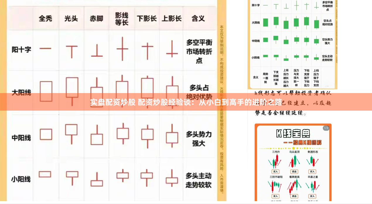实盘配资炒股 配资炒股经验谈：从小白到高手的进阶之路