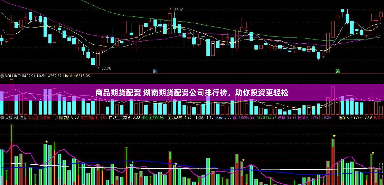 商品期货配资 湖南期货配资公司排行榜，助你投资更轻松