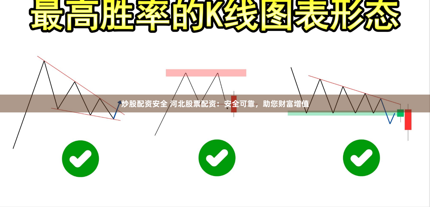 炒股配资安全 河北股票配资：安全可靠，助您财富增值