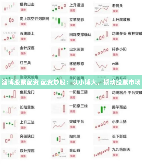 淄博股票配资 配资炒股：以小博大，撬动股票市场