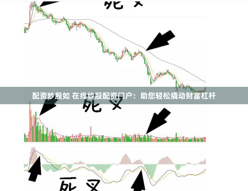 配资炒股如 在线炒股配资门户：助您轻松撬动财富杠杆