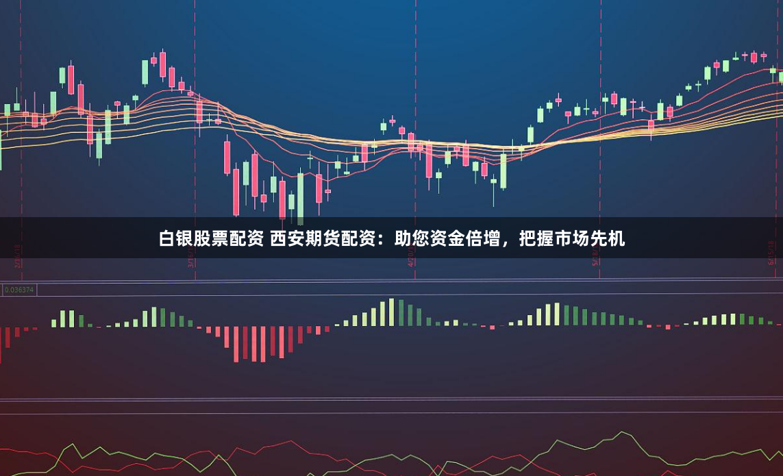白银股票配资 西安期货配资：助您资金倍增，把握市场先机