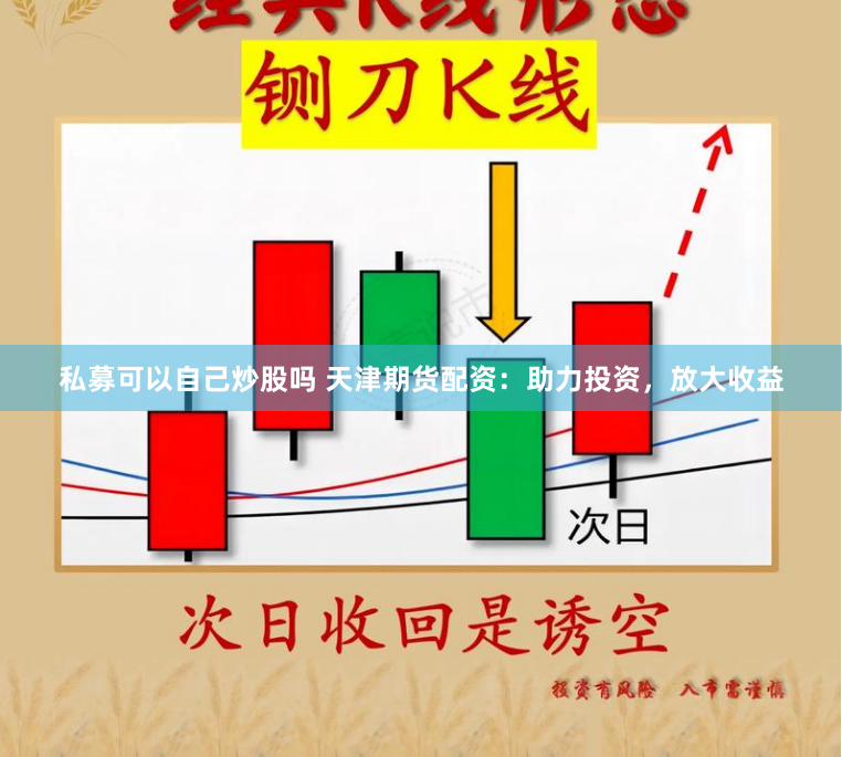 私募可以自己炒股吗 天津期货配资：助力投资，放大收益