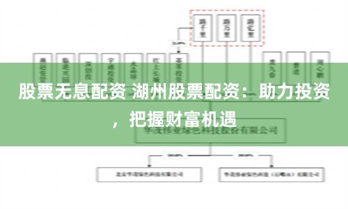 股票无息配资 湖州股票配资：助力投资，把握财富机遇