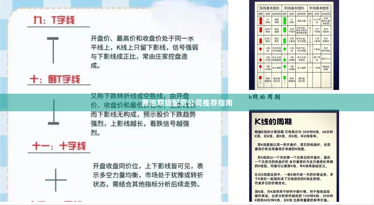 原油期货配资公司推荐指南
