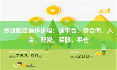 炒股配资操作步骤：选平台、签合同、入金、配资、买股、平仓