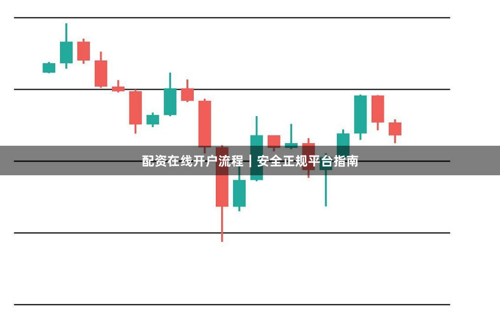 配资在线开户流程｜安全正规平台指南