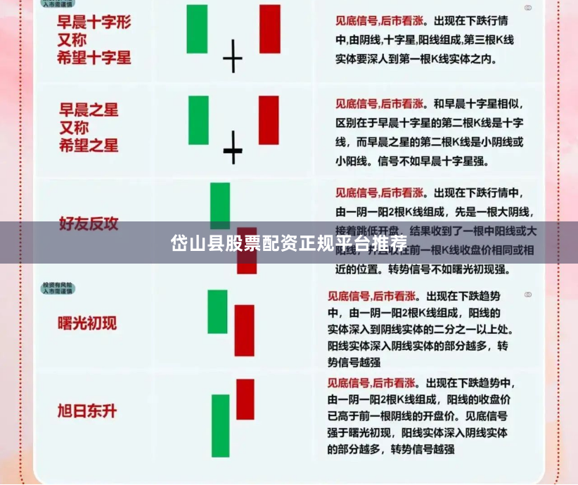 岱山县股票配资正规平台推荐
